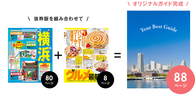 抜粋版を組み合わせて、オリジナルガイド完成