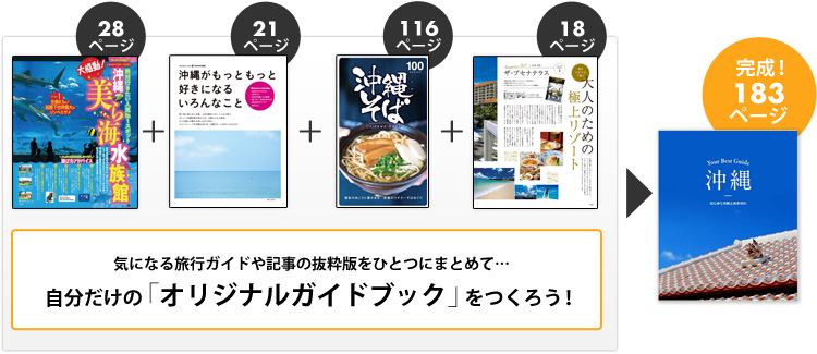 気になる旅行ガイドや記事の抜粋版をひとつにまとめて…自分だけの「オリジナルガイドブック」をつくろう!